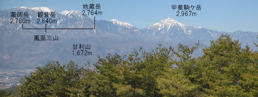 ゴルフ場の西側に見える上の山々が南アルプス